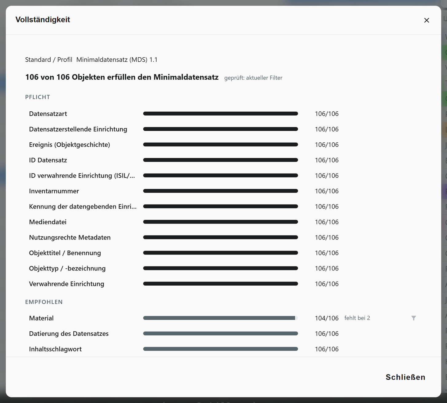 Vollständigkeit im Profil Minimaldatensatz: 106 von 106 Objekten erfüllen ihn, alle Pflichtangaben 106/106, unter Empfohlen Material bei 2 Objekten offen