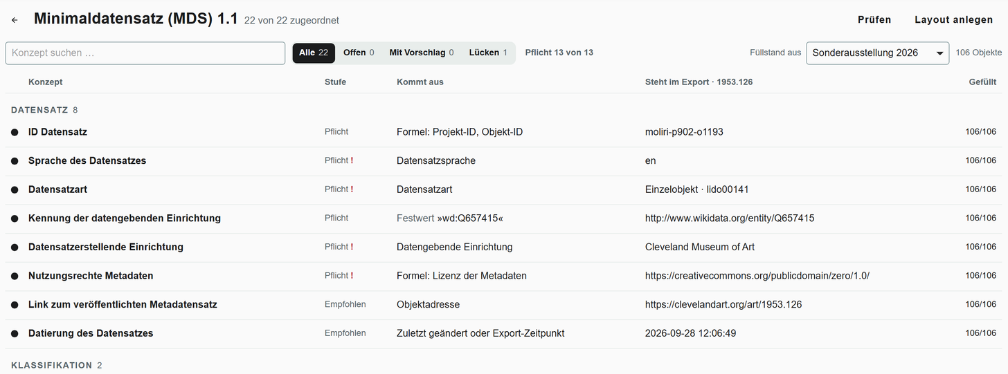 Karte Minimaldatensatz (MDS) 1.1 nach der Zuordnung: 22 von 22 zugeordnet, Pflicht 13 von 13, je Konzept Stufe, Herkunft, Beispielwert aus dem Export und Füllstand