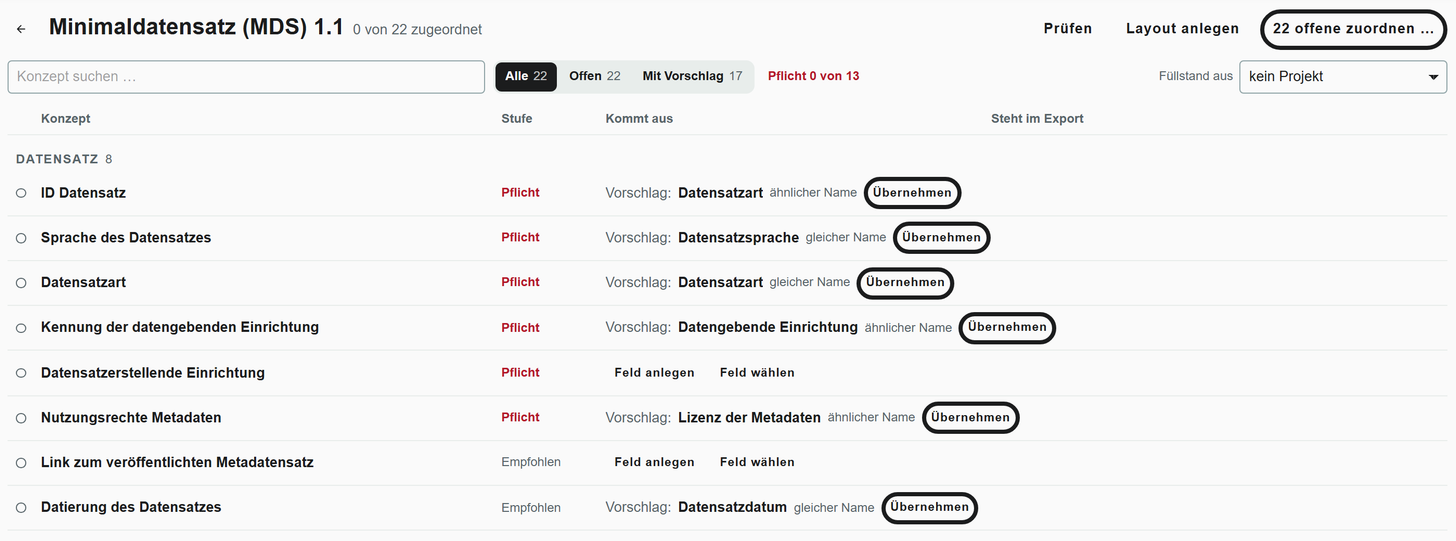Karte Minimaldatensatz (MDS) 1.1 in einer Instanz ohne Zuordnung: 0 von 22 zugeordnet, Pflicht 0 von 13, je Konzept ein Vorschlag aus den vorhandenen Feldern mit Übernehmen oder Feld anlegen und Feld wählen